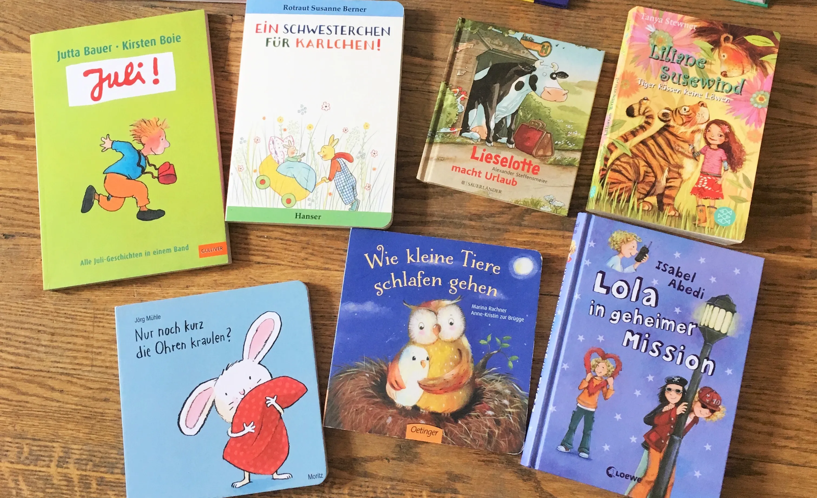 The Future of Web Development